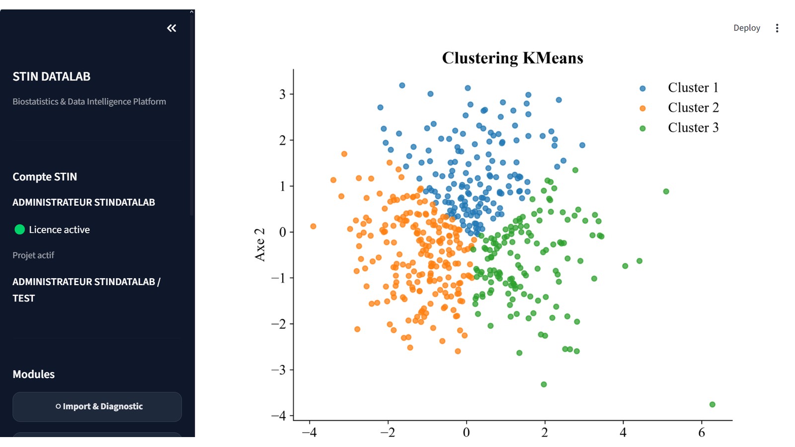 Clustering K-Means dans STIN DataLab